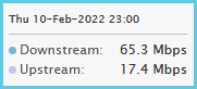 Broadband Clarity Hover for details