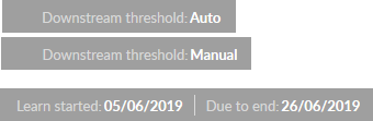 Broadband Downstream Threshold setting