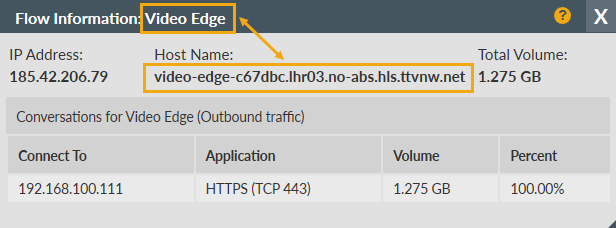 Flow Text Edit Hostname