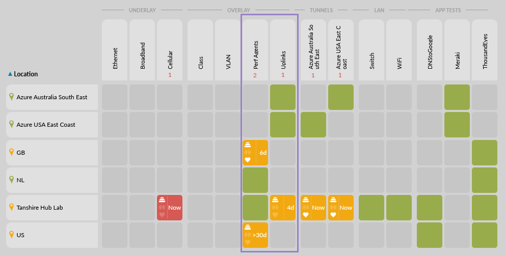 Grid showing two new columns