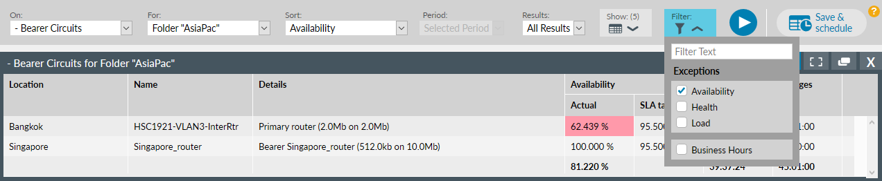 Availability report selection