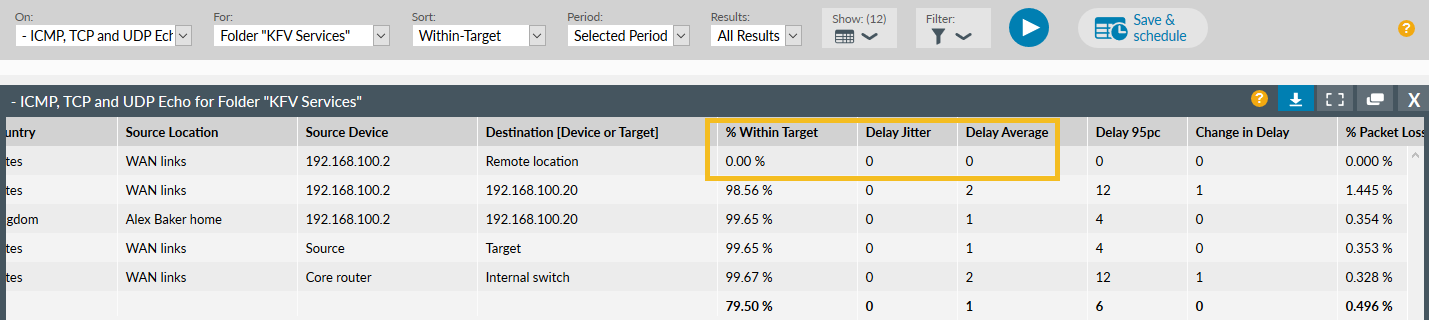 Tests not running report